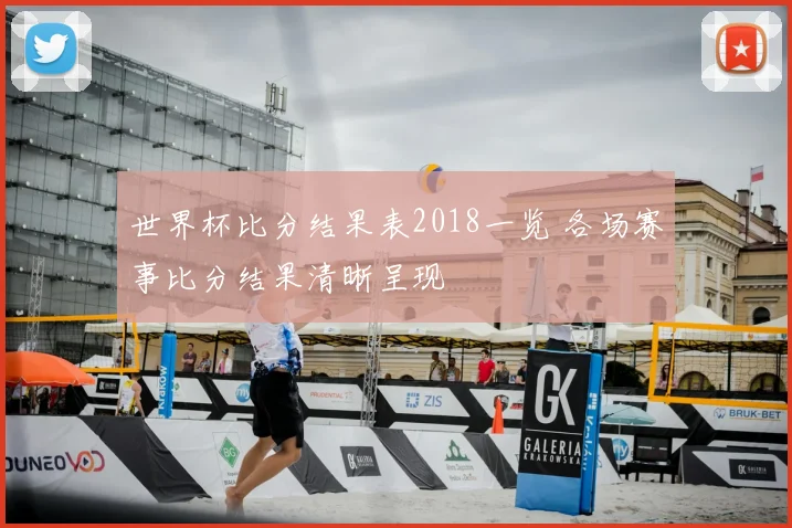 世界杯比分结果表2018一览 各场赛事比分结果清晰呈现