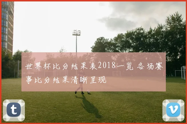 世界杯比分结果表2018一览 各场赛事比分结果清晰呈现